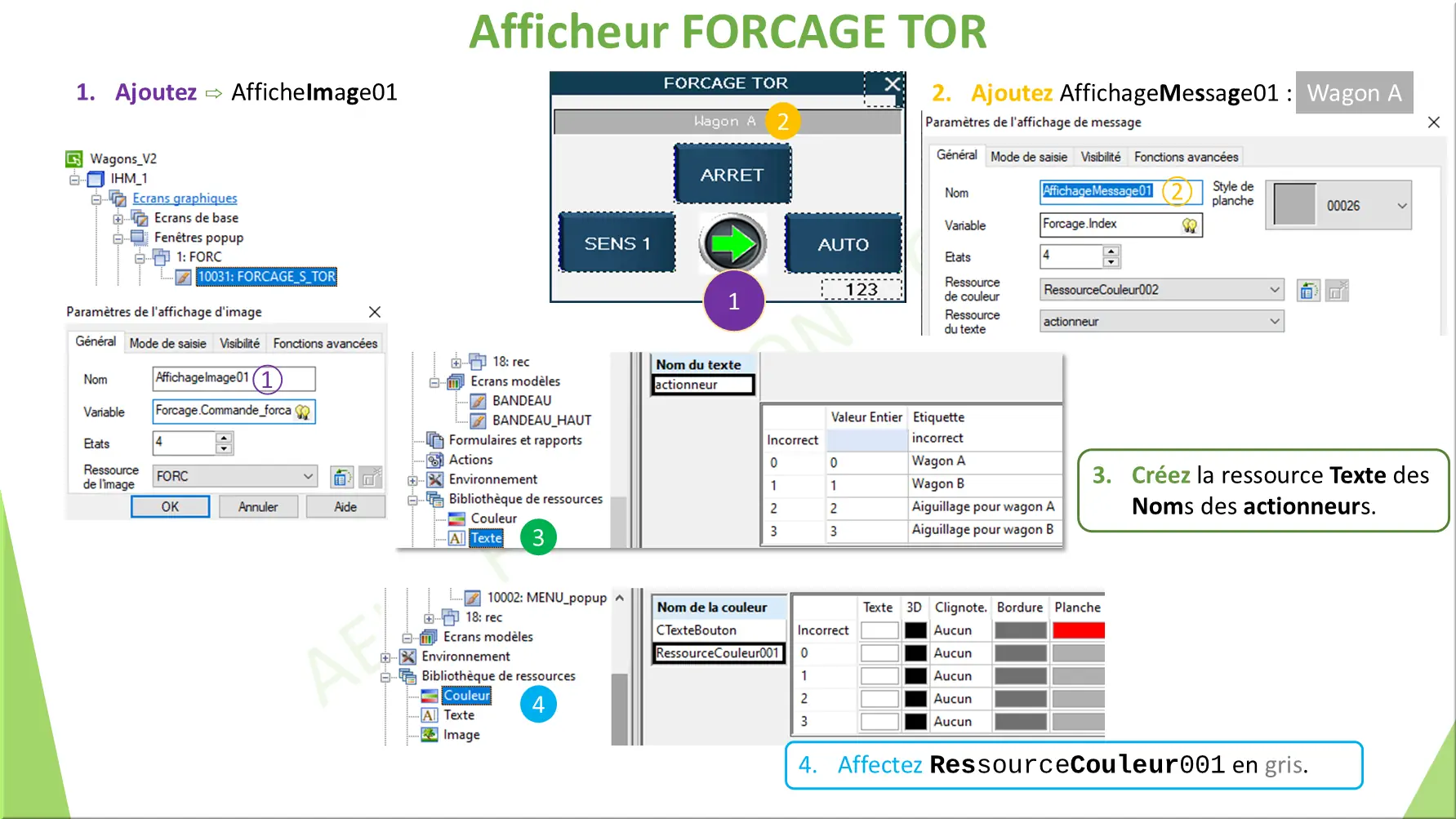 Afficheur FORCAGE TOR